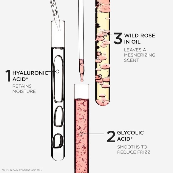 Kerastase Gloss Absolu Shampoo - Pink and Silver - Picture 6 of 7